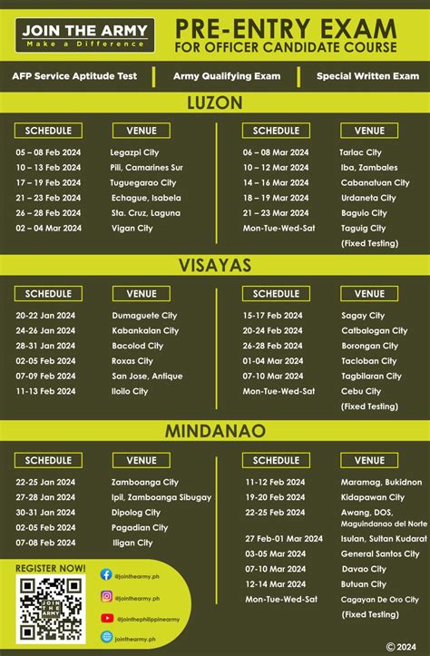 afpsat schedule 2024|AFPSAT Exam Schedule & Requirements 2024.